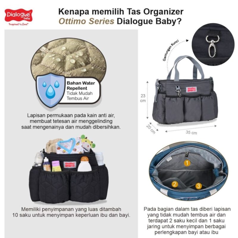 Dialogue Baby Tas Organizer 3 In 1 Ottimo Series - Image 3