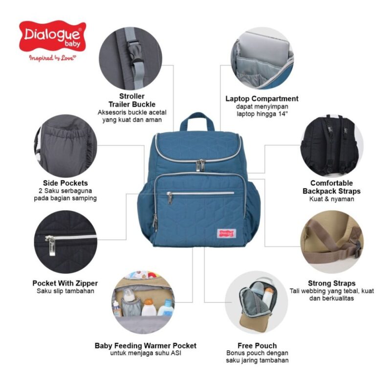 Dialogue Baby Tas Bayi Ransel Ottimo Series - Image 6