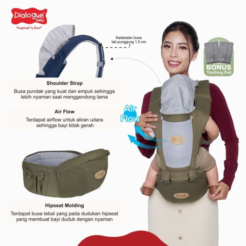 Dialogue Baby Gendongan Hipseat Airflow 7 In 1 Archi Series - Image 5