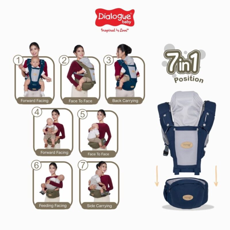 Dialogue Baby Gendongan Hipseat Airflow 7 In 1 Archi Series - Image 6