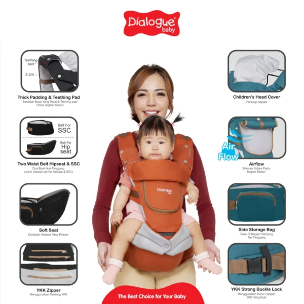 DIALOGUE BABY Gendongan Hipseat + SSC M-Shape Airlow 10 in 1 Prestige Series - Gambar 2